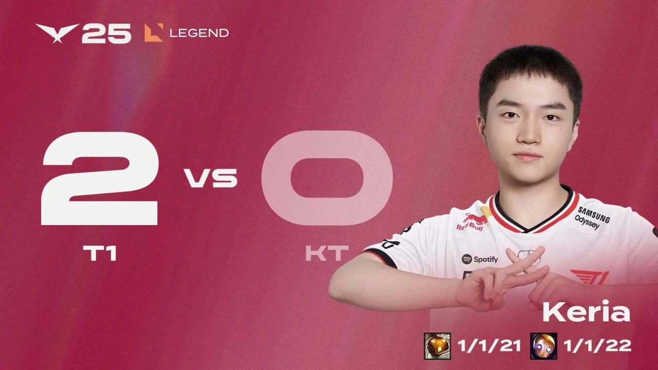 小组第二肯, amp, 就达成了 小组第二肯, amp, 就达成了