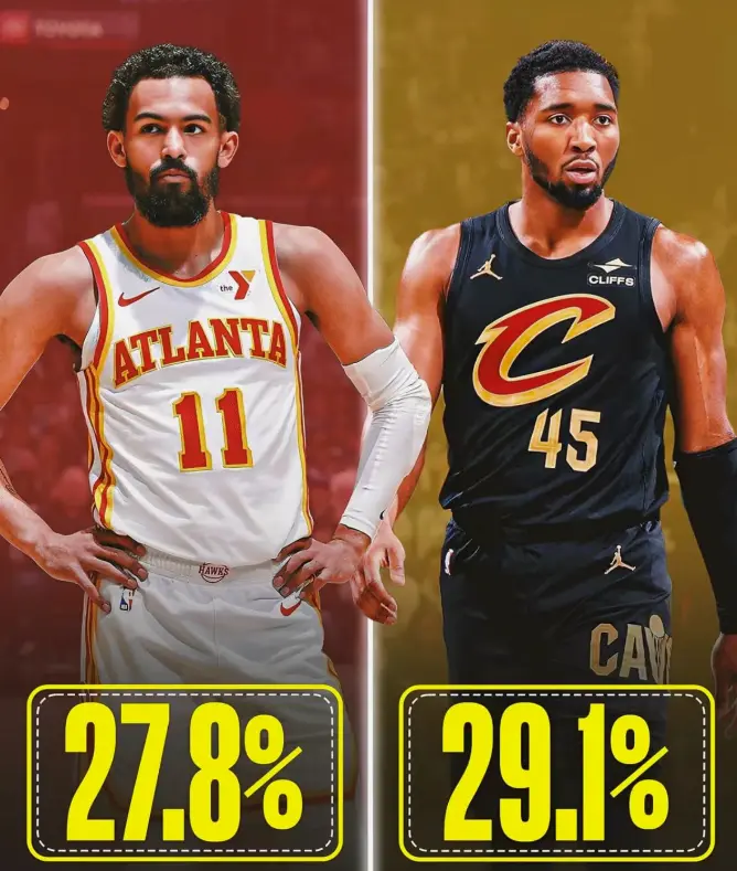 估计是他们, div 估计是他们, div